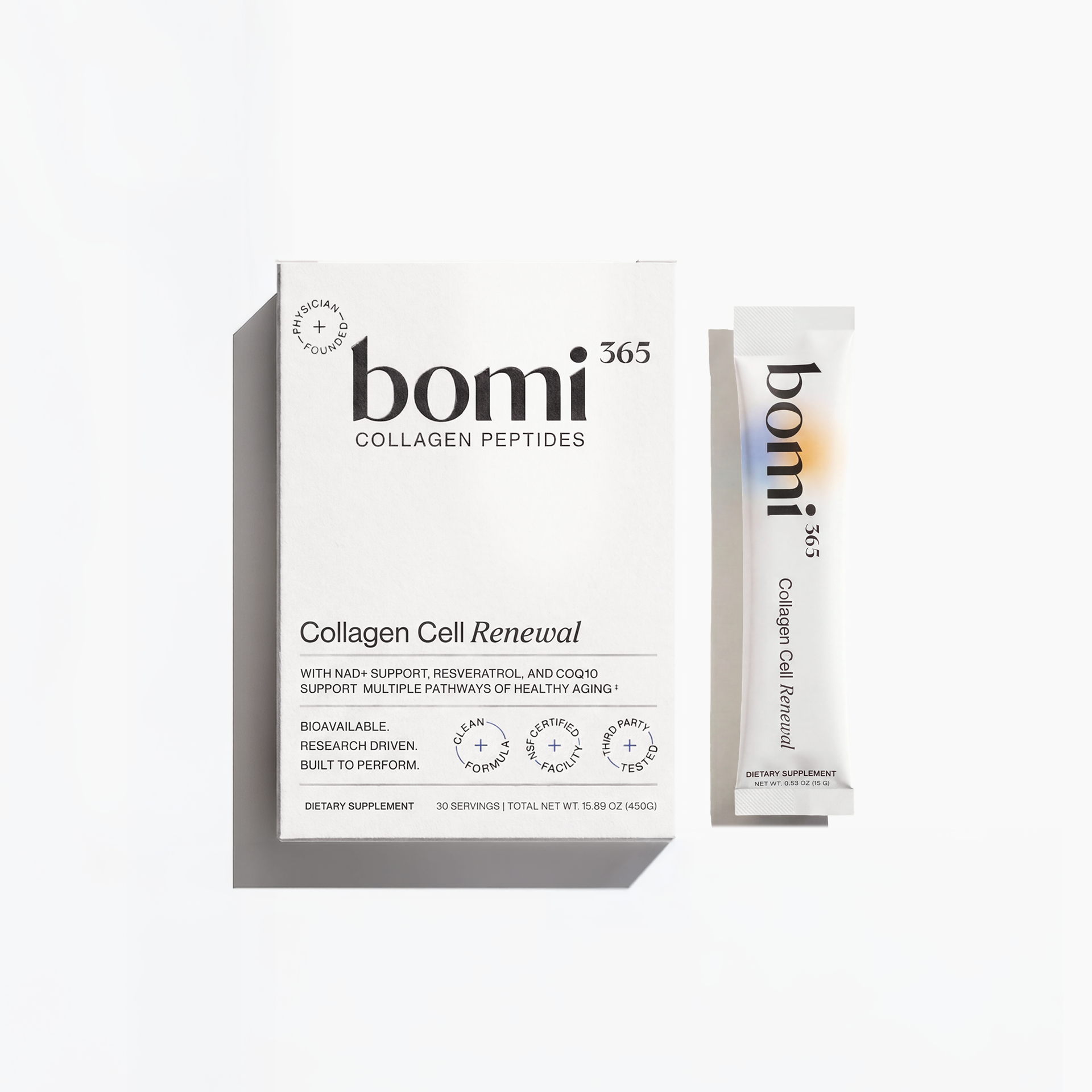 Collagen Cell Renewal