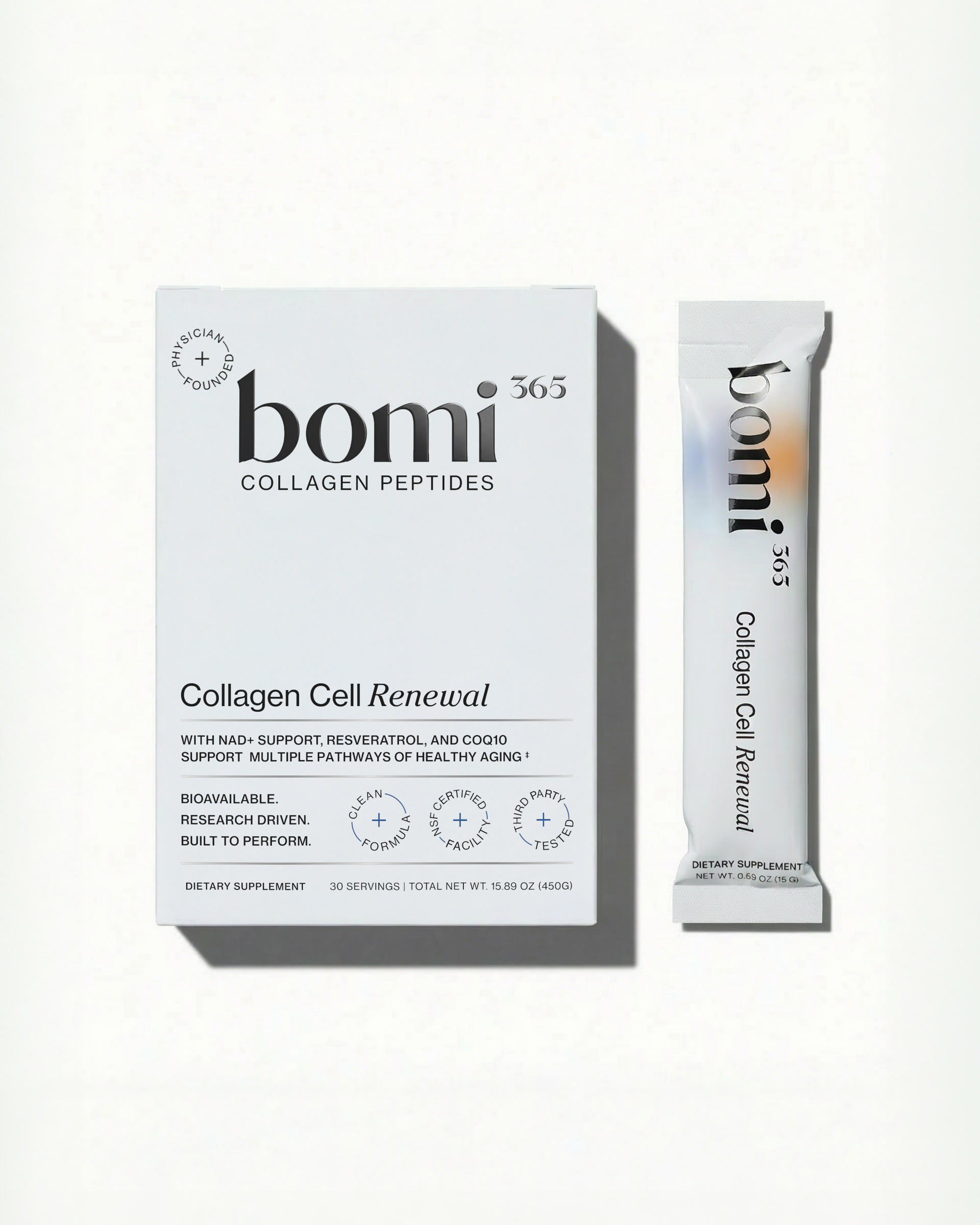 Collagen Cell Renewal